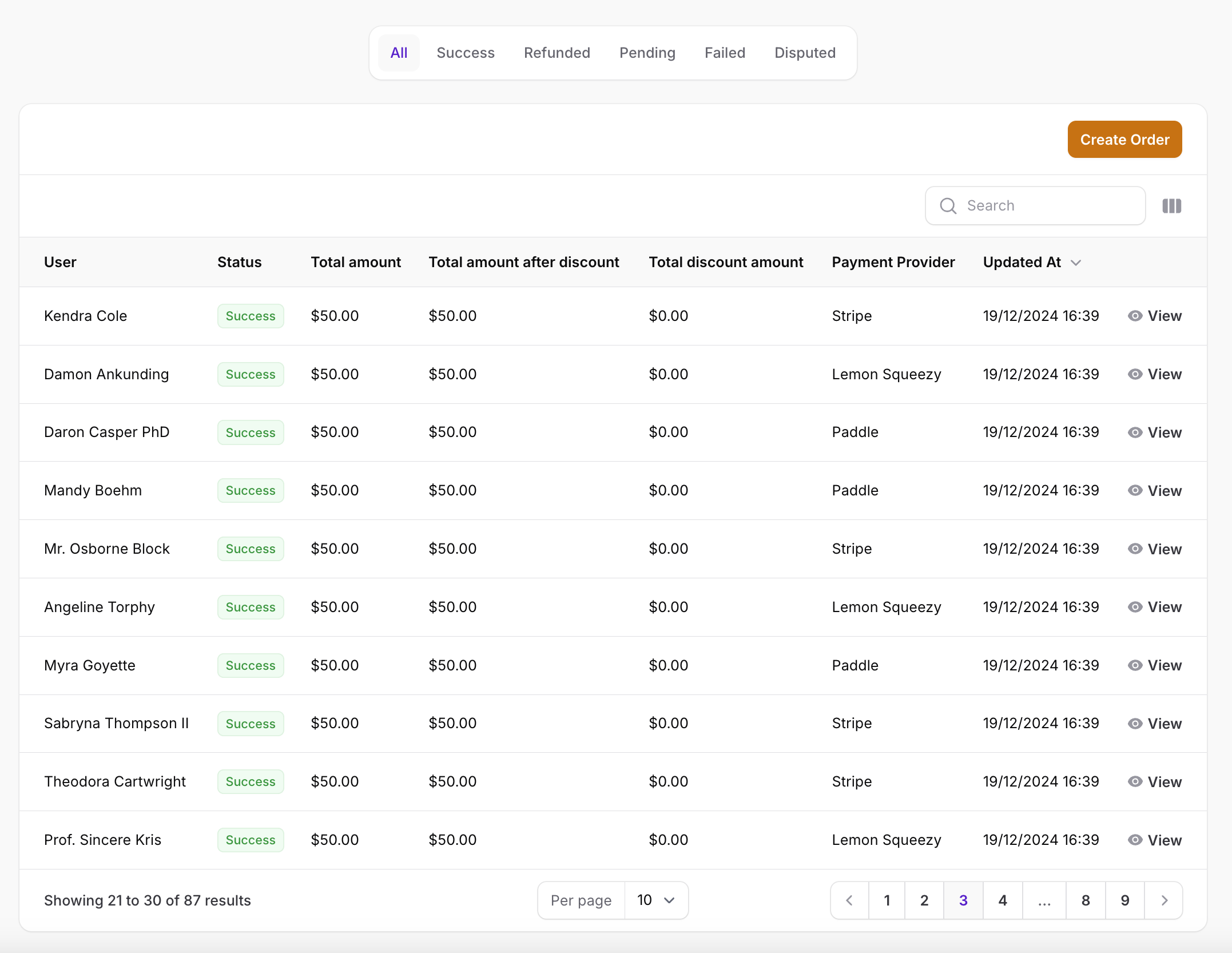 List orders