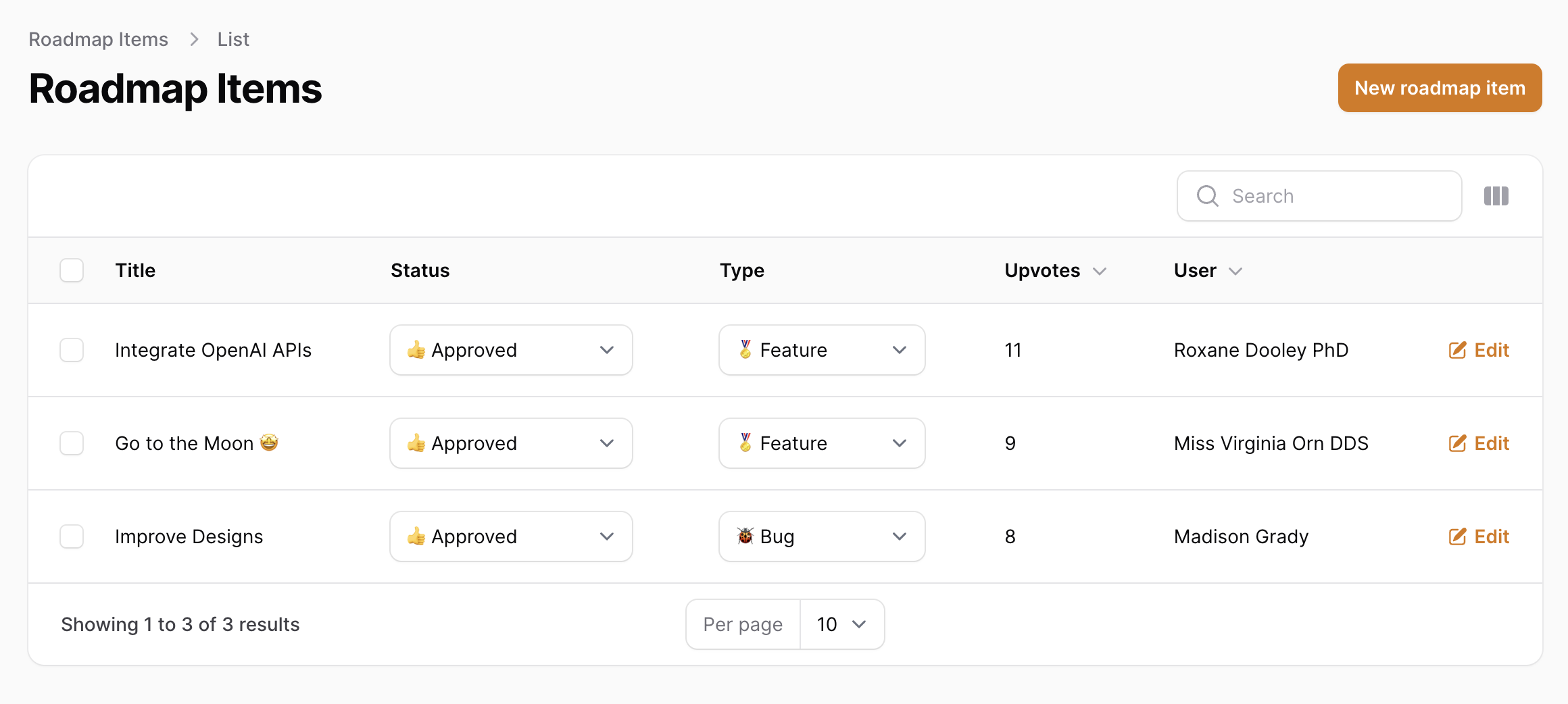 Roadmap on admin