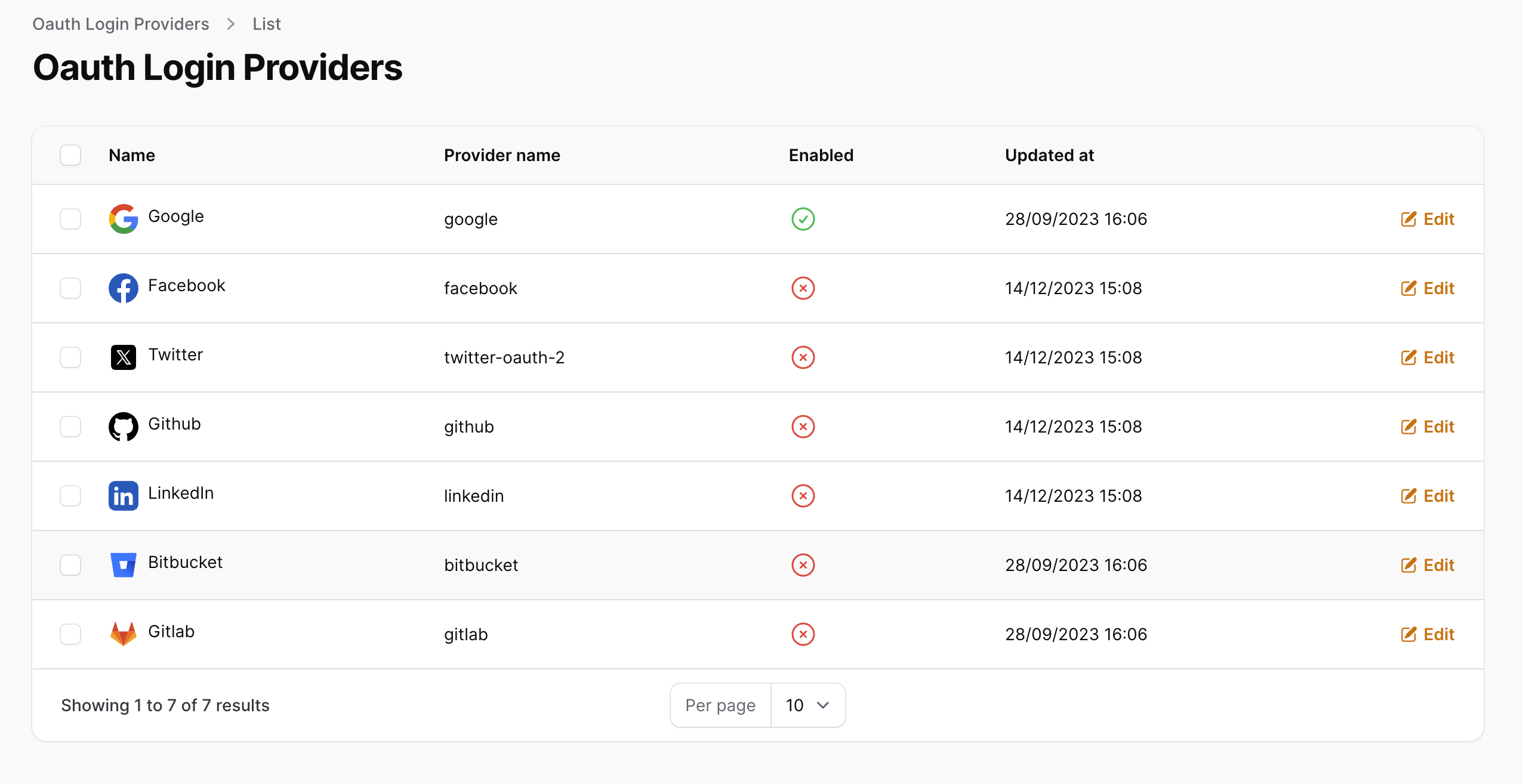 Social login